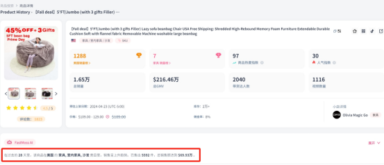 3377体育在线沙发类目在外洋爆火赛盈分销推出3大高潜力细分赛道万万别错过！(图2)